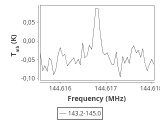 b213-c1-1-0_0:2mm_144.1_ori_7.png