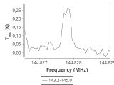 b213-c1-1-0_0:2mm_144.1_ori_9.png