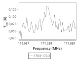 b213-c1-1-0_0:2mm_171.4_ori_0.png