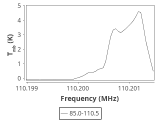 b213-c1-1-0_0:3mm_ori_90.png