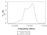 b213-c1-1-0_0:3mm_ori_91.png