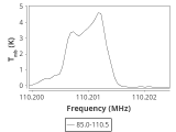 b213-c1-1-0_0:3mm_ori_92.png