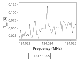 b213-c1-2-0_0:2mm_134.6_ori_0.png