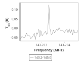 b213-c1-2-0_0:2mm_144.1_ori_0.png