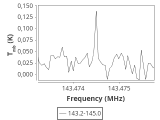 b213-c1-2-0_0:2mm_144.1_ori_3.png