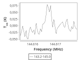 b213-c1-2-0_0:2mm_144.1_ori_6.png