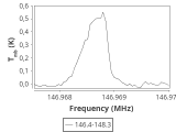 b213-c1-2-0_0:2mm_147.3_ori_1.png