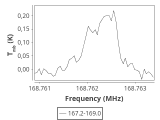 b213-c1-2-0_0:2mm_168.1_ori_1.png