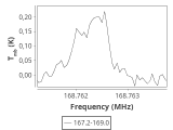 b213-c1-2-0_0:2mm_168.1_ori_2.png