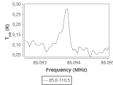 b213-c1-2-0_0:3mm_ori_13.png