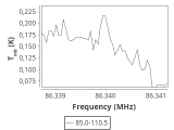 b213-c1-2-0_0:3mm_ori_16.png