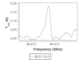 b213-c1-2-0_0:3mm_ori_38.png