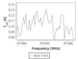 b213-c1-2-0_0:3mm_ori_49.png