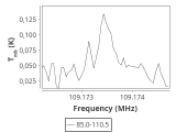 b213-c1-2-0_0:3mm_ori_56.png