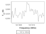 b213-c1-3-0_0:2mm_168.1_ori_0.png