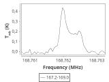 b213-c1-3-0_0:2mm_168.1_ori_1.png