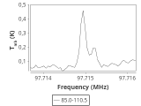 b213-c1-3-0_0:3mm_ori_39.png