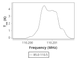 b213-c1-3-0_0:3mm_ori_55.png