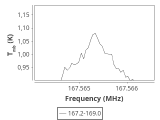 b213-c1-4-0_0:2mm_168.1_ori_0.png