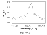 b213-c1-5-0_0:2mm_168.1_ori_0.png