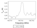 b213-c1-6-0_0:2mm_168.1_ori_0.png