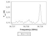 b213-c1-6-0_0:3mm_ori_25.png