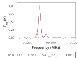 b213-c1-6-0_0:3mm_red_35.png