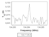 b213-c1-7-0_0:2mm_134.6_ori_0.png