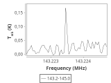 b213-c1-7-0_0:2mm_144.1_ori_0.png