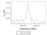 b213-c1-7-0_0:2mm_144.1_ori_4.png