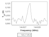 b213-c1-7-0_0:2mm_144.1_ori_5.png