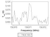 b213-c1-7-0_0:2mm_159.7_ori_0.png