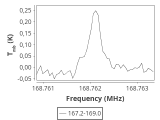 b213-c1-7-0_0:2mm_168.1_ori_0.png