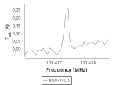 b213-c1-7-0_0:3mm_ori_58.png