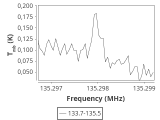 b213-c1-8-0_0:2mm_134.6_ori_2.png