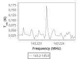 b213-c1-8-0_0:2mm_144.1_ori_0.png