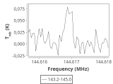 b213-c1-8-0_0:2mm_144.1_ori_5.png