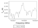 b213-c1-8-0_0:2mm_144.1_ori_6.png