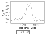 b213-c1-8-0_0:2mm_168.1_ori_1.png