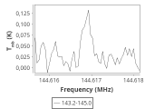 b213-c10-1-0_0:2mm_144.1_ori_1.png