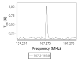 b213-c10-1-0_0:2mm_168.1_ori_0.png