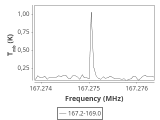 b213-c10-1-0_0:2mm_168.1_ori_1.png