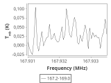 b213-c10-1-0_0:2mm_168.1_ori_2.png