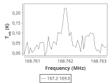 b213-c10-1-0_0:2mm_168.1_ori_3.png