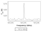 b213-c10-2-0_0:2mm_168.1_ori_0.png