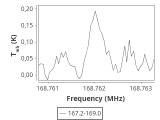 b213-c10-2-0_0:2mm_168.1_ori_1.png