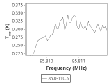 b213-c10-2-0_0:3mm_ori_68.png