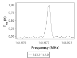 b213-c10-3-0_0:2mm_144.1_ori_0.png