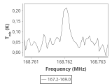 b213-c10-3-0_0:2mm_168.1_ori_1.png