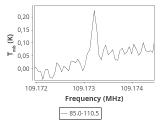 b213-c10-3-0_0:3mm_ori_87.png